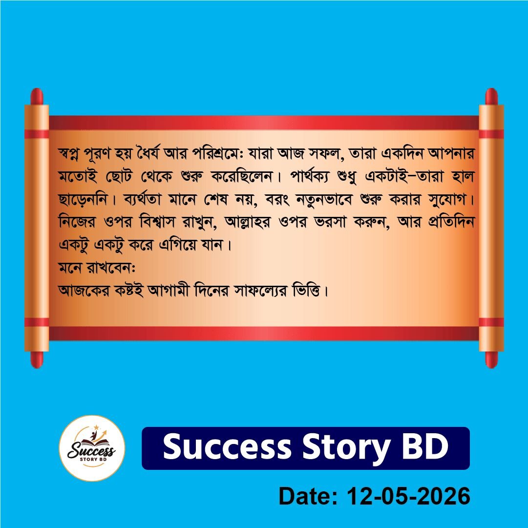 স্বপ্ন পূরণ হয় ধৈর্য আর পরিশ্রমে